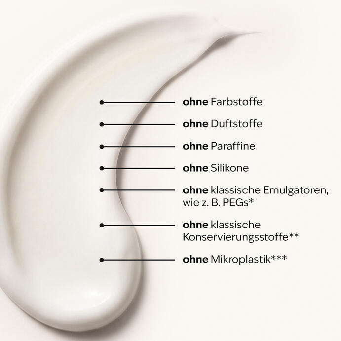 Damit trockene Haut wird, wie sie sein soll